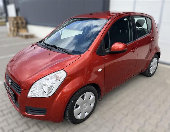 Suzuki Splash 1