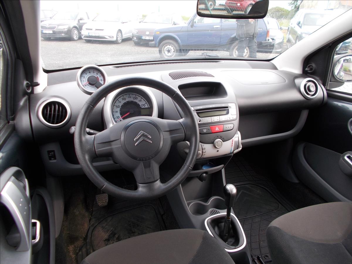Citroën C1