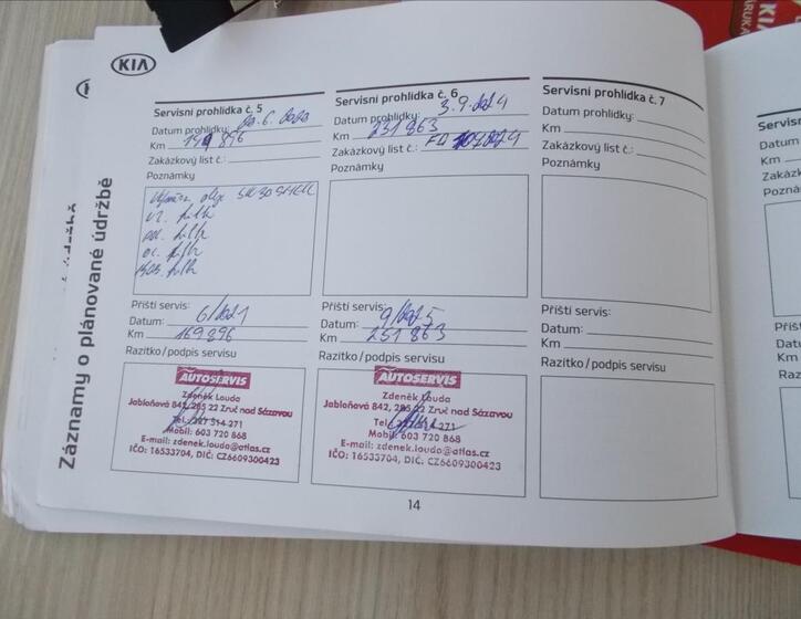 KIA Sorento 38