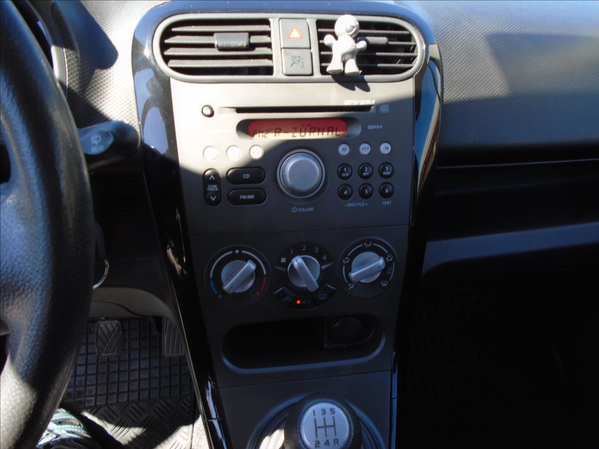 Suzuki Splash