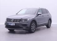 Volkswagen Tiguan Allspace 3
