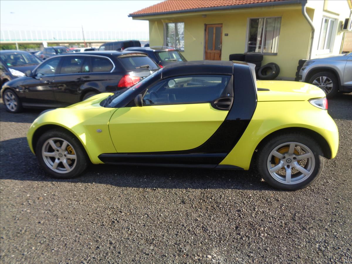 Smart Roadster