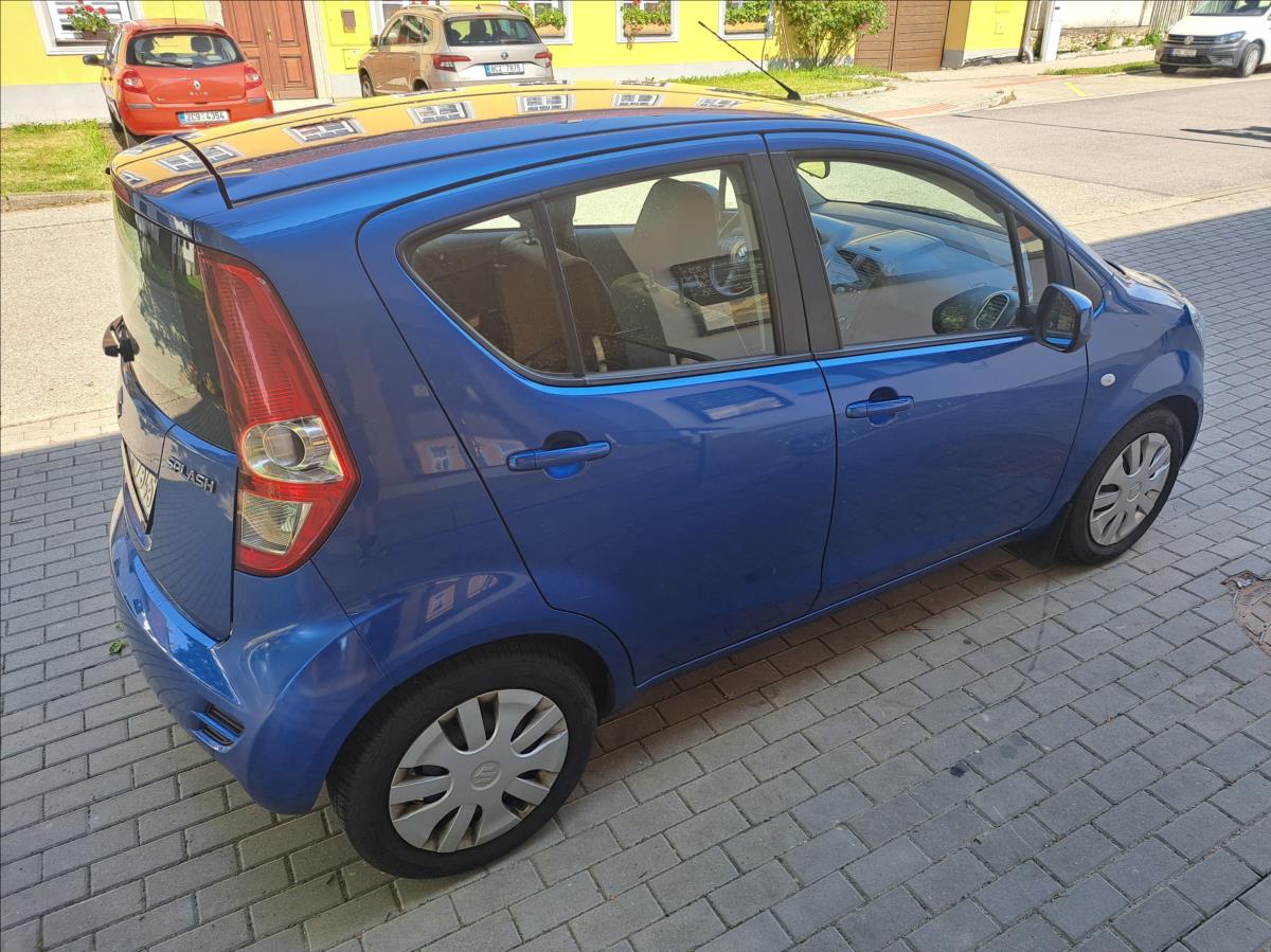 Suzuki Splash