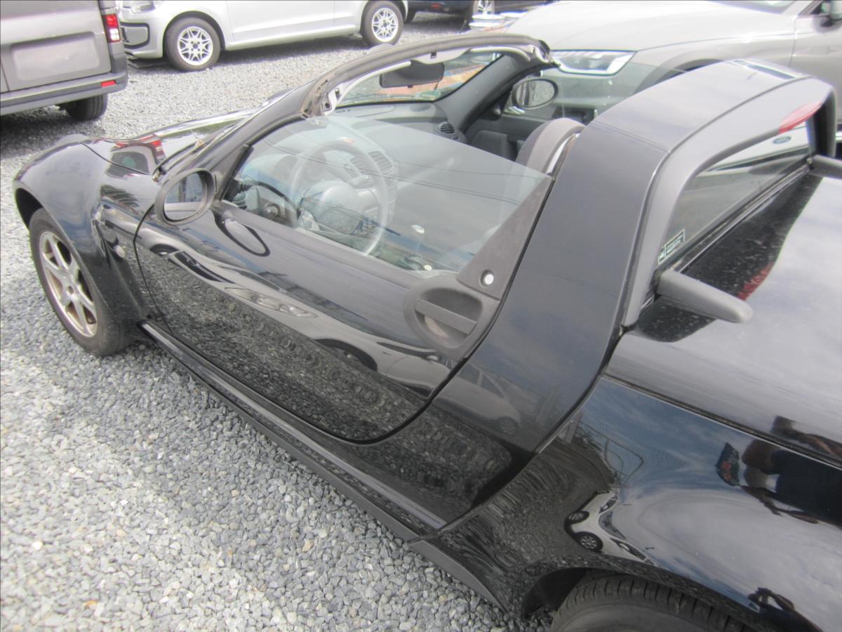 Smart Roadster