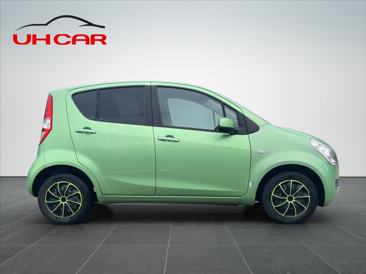 Suzuki Splash