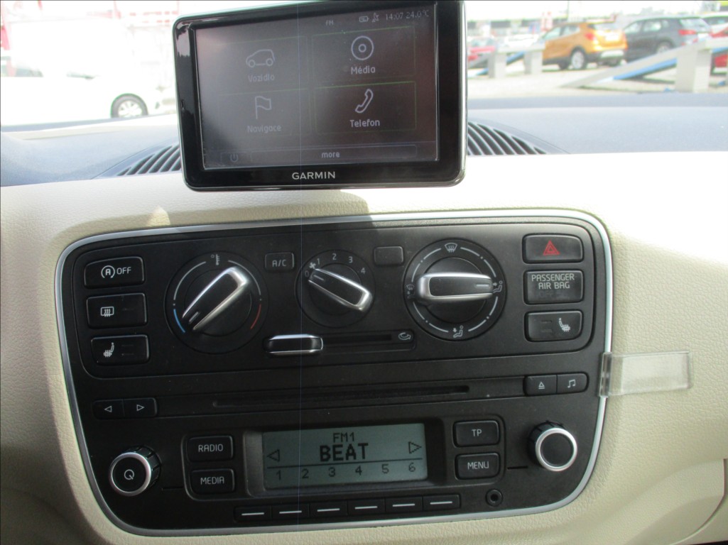 Škoda Citigo