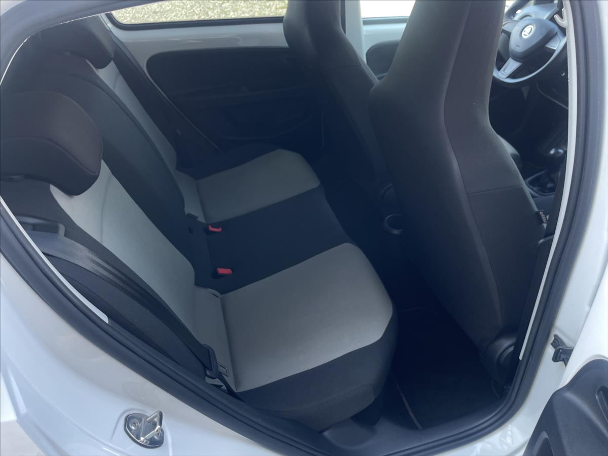 Škoda Citigo
