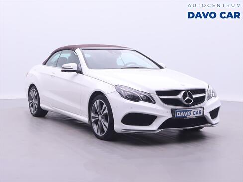 Mercedes-Benz Třídy E