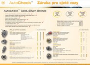 Opel Zafira 22