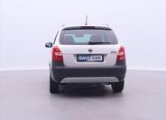Škoda Fabia 6