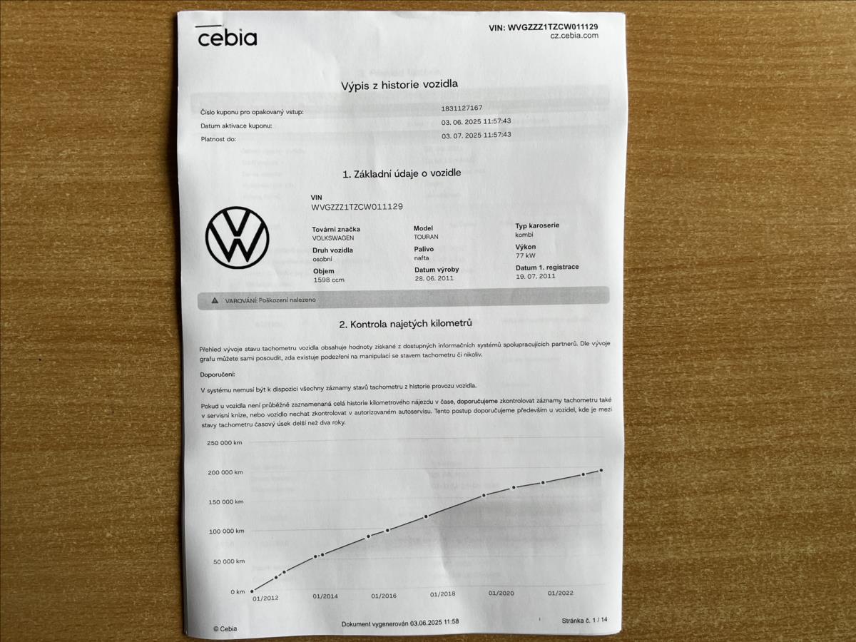 Volkswagen Touran