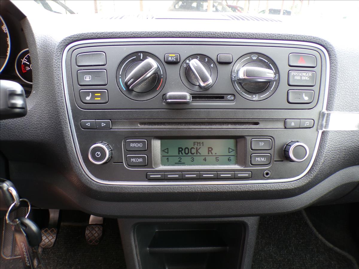 Škoda Citigo