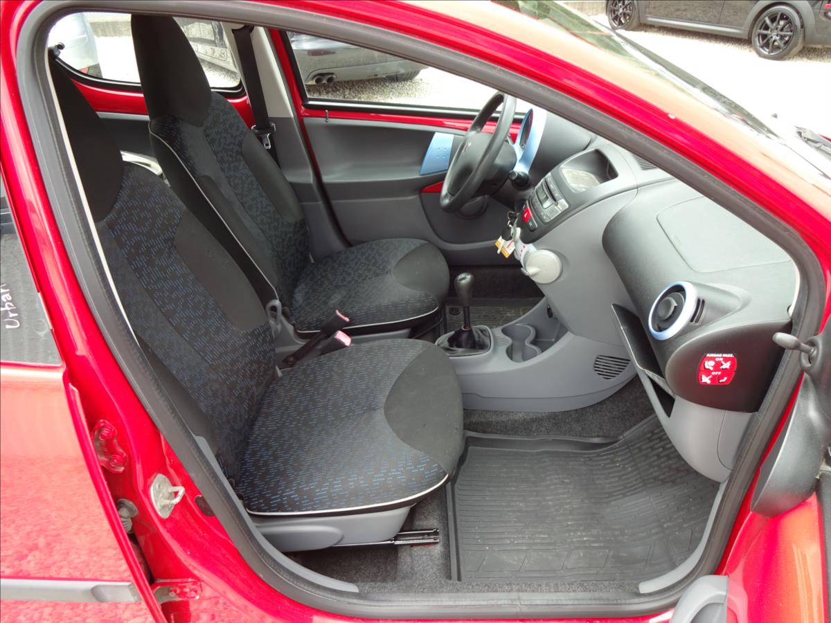 Peugeot 107