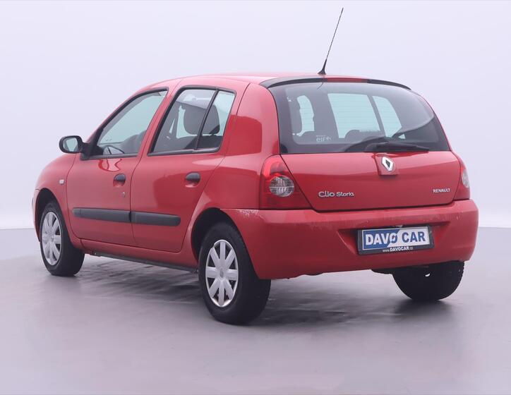 Renault Clio 5