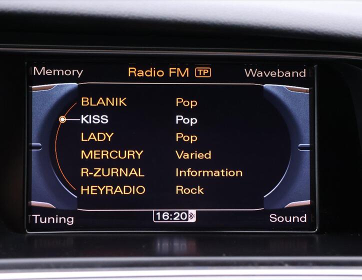 Audi A5 22