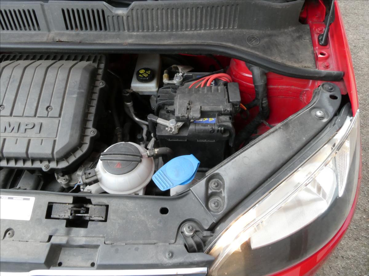 Škoda Citigo