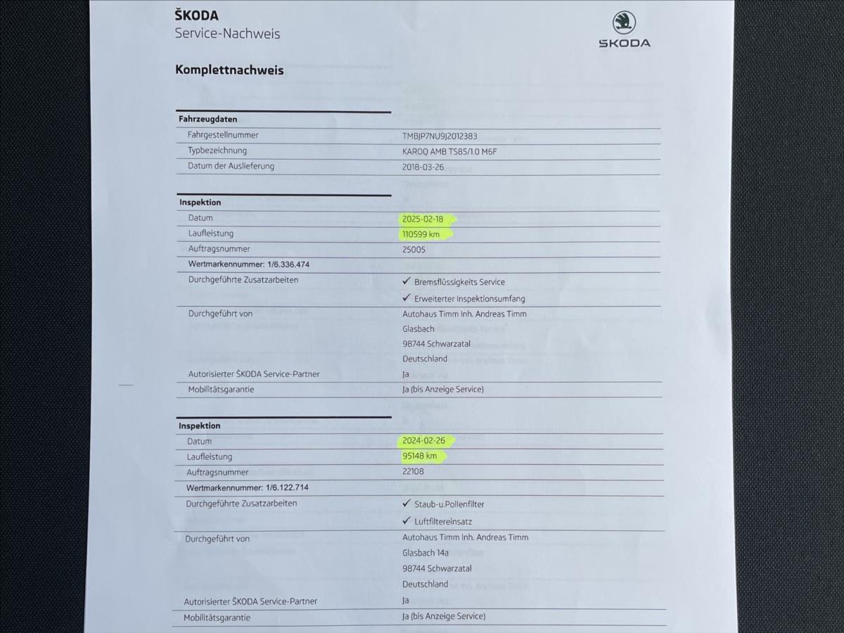 Škoda Karoq