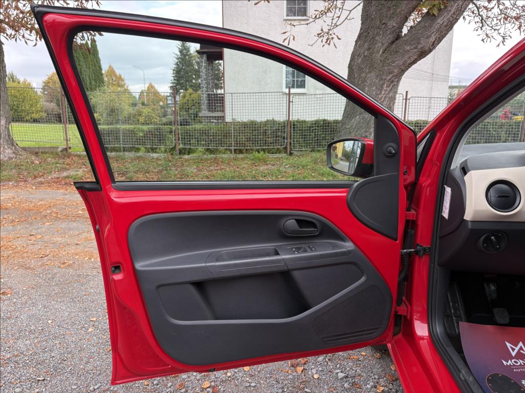 Škoda Citigo