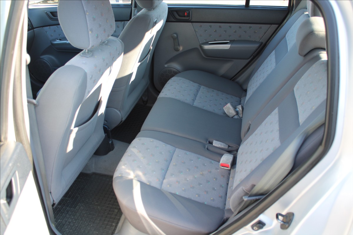 Hyundai Getz