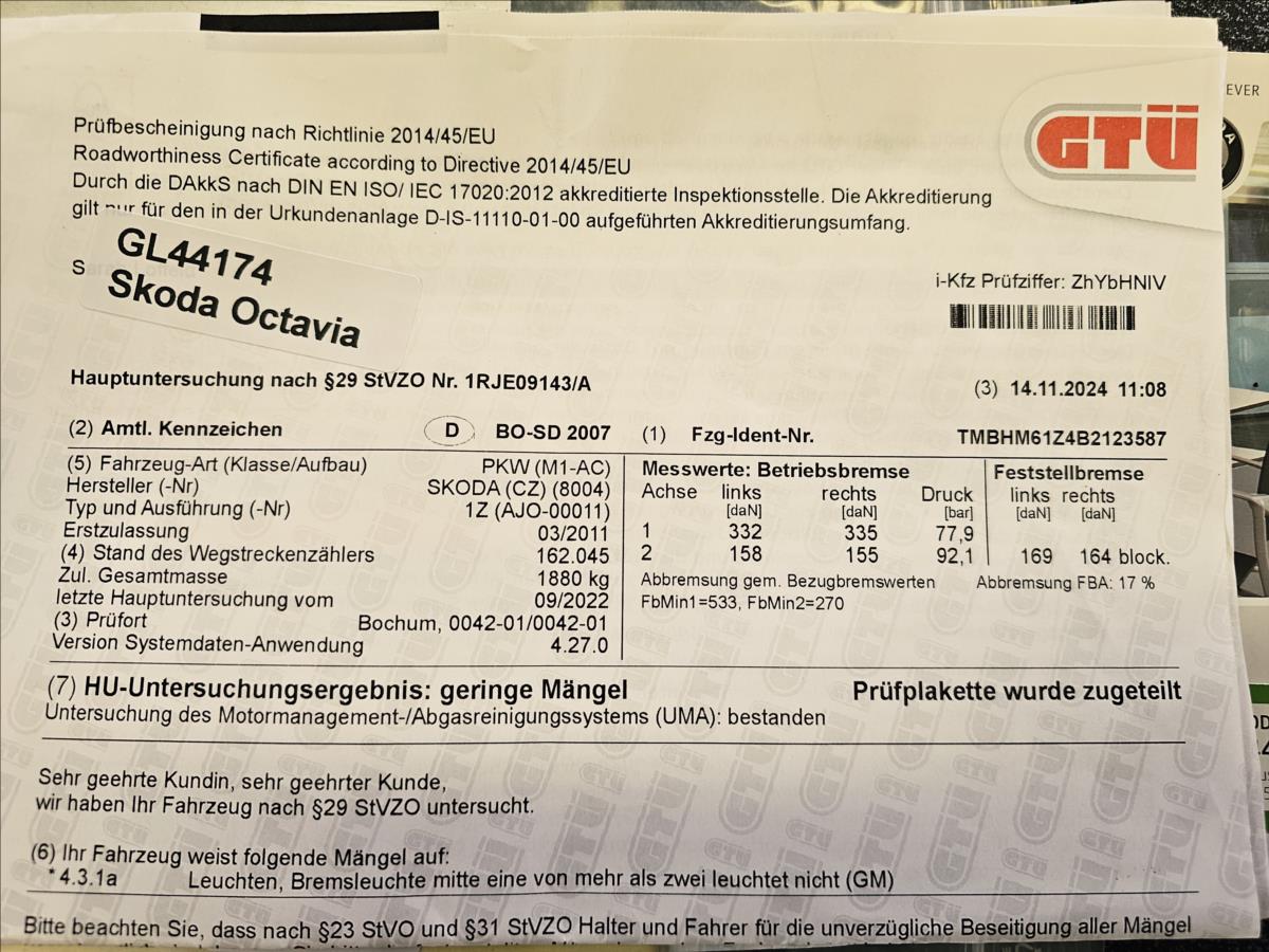 Škoda Octavia
