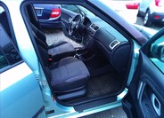 Škoda Fabia 8