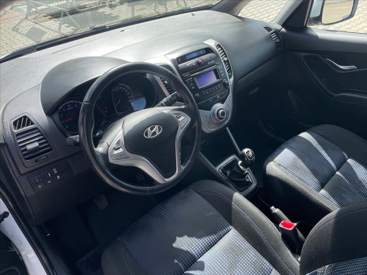 Hyundai ix20