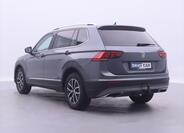 Volkswagen Tiguan Allspace 5