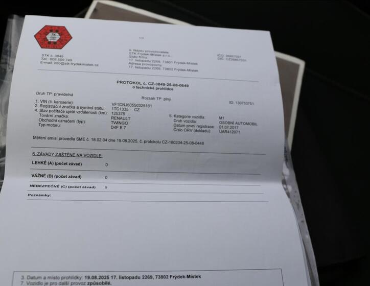 Renault Twingo 36