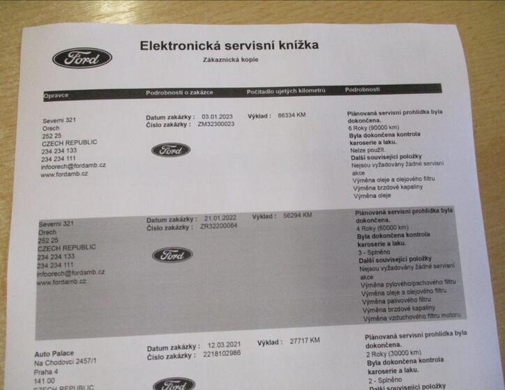 Ford Transit Connect 25
