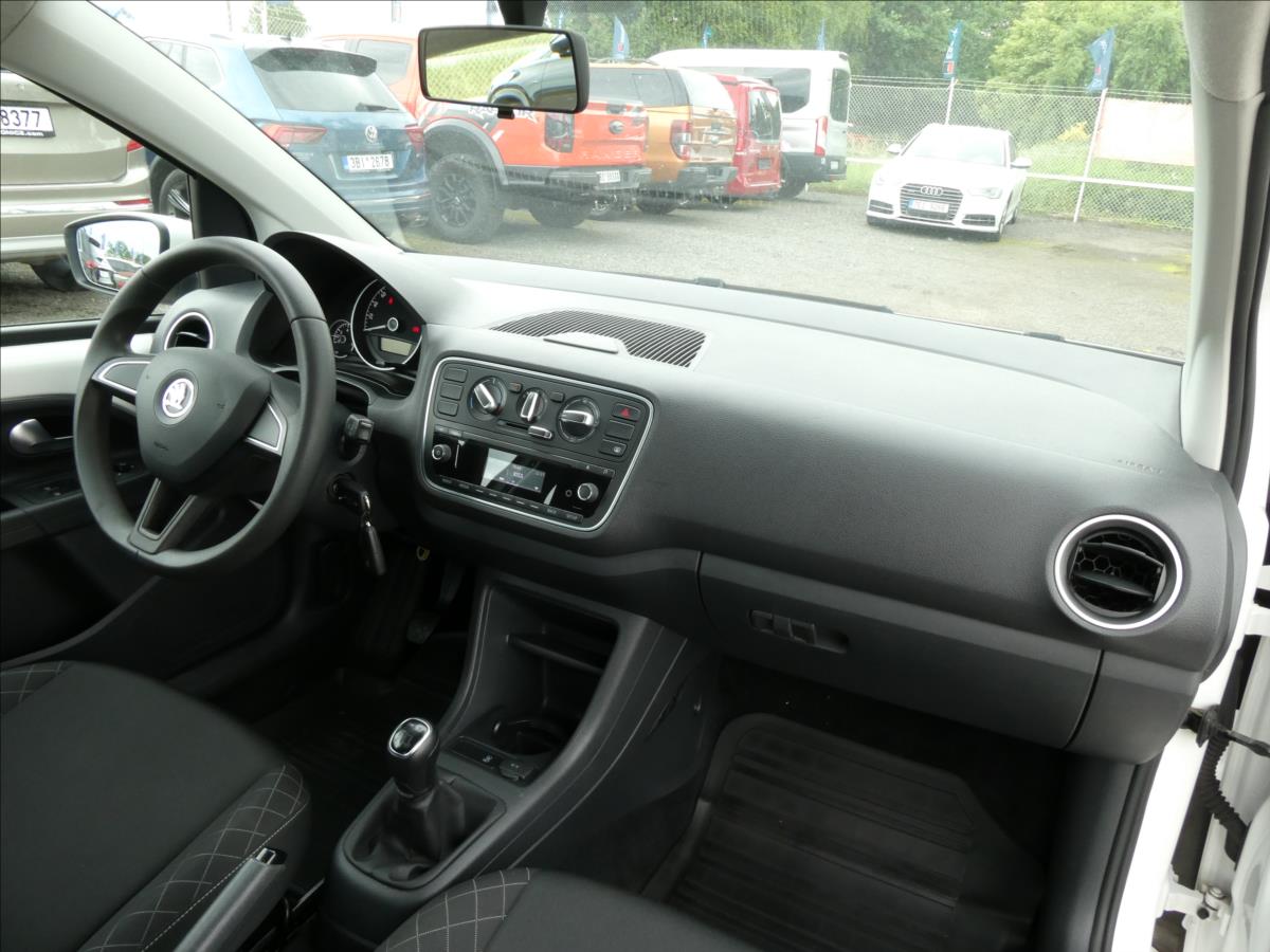 Škoda Citigo