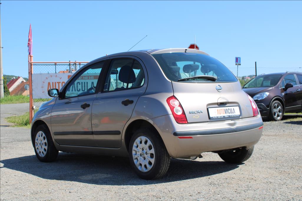 Nissan Micra