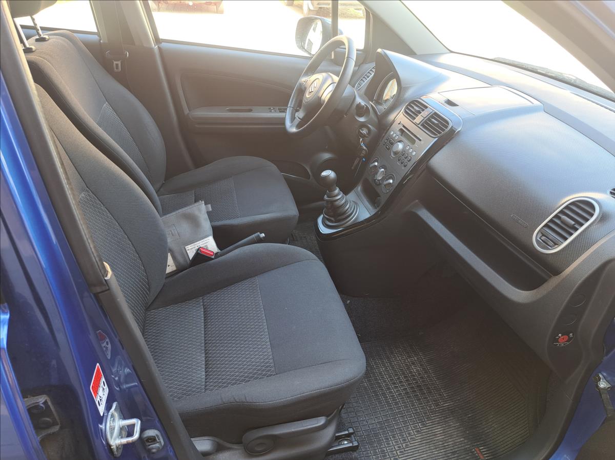 Suzuki Splash