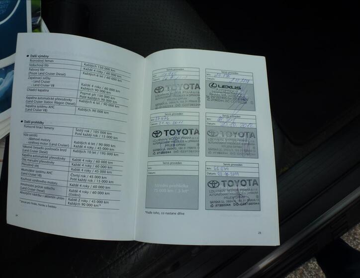 Toyota Land Cruiser 31
