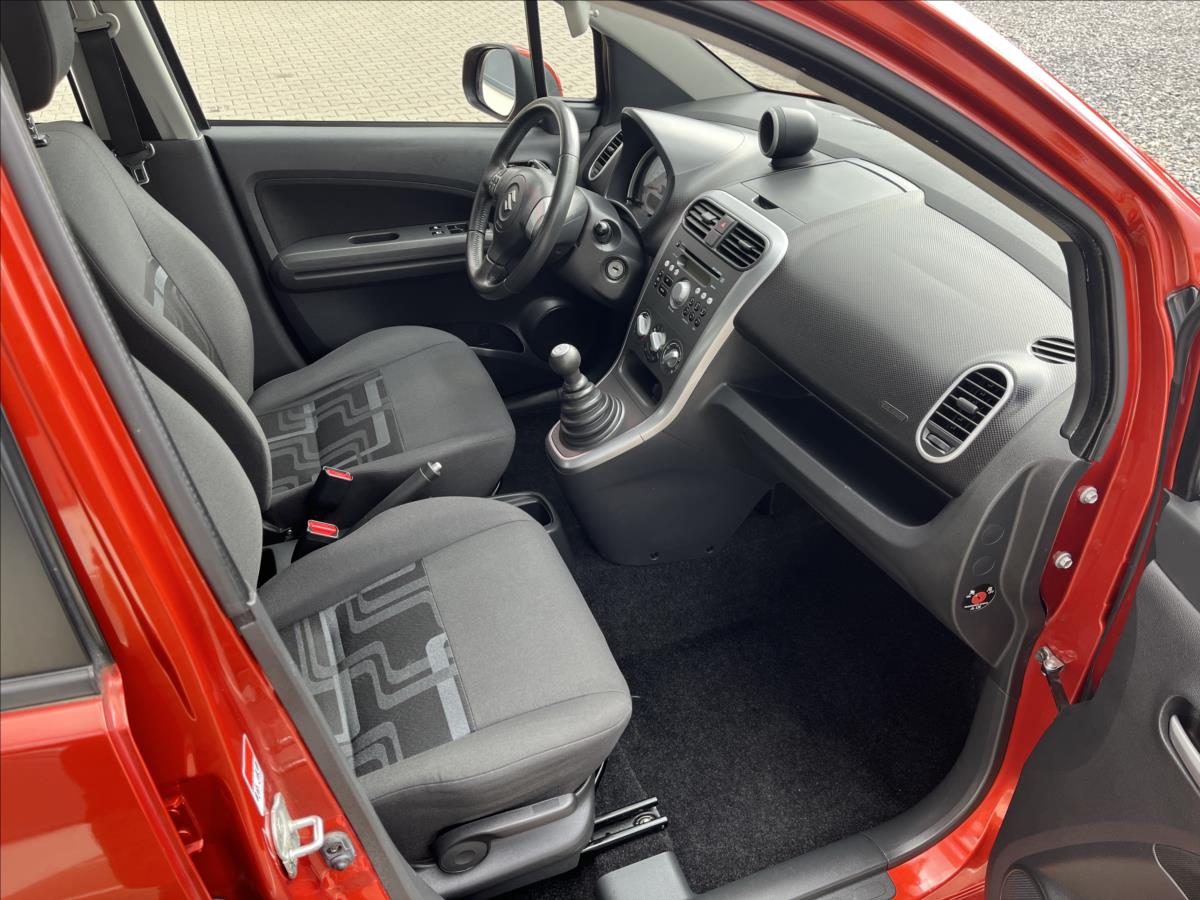 Suzuki Splash