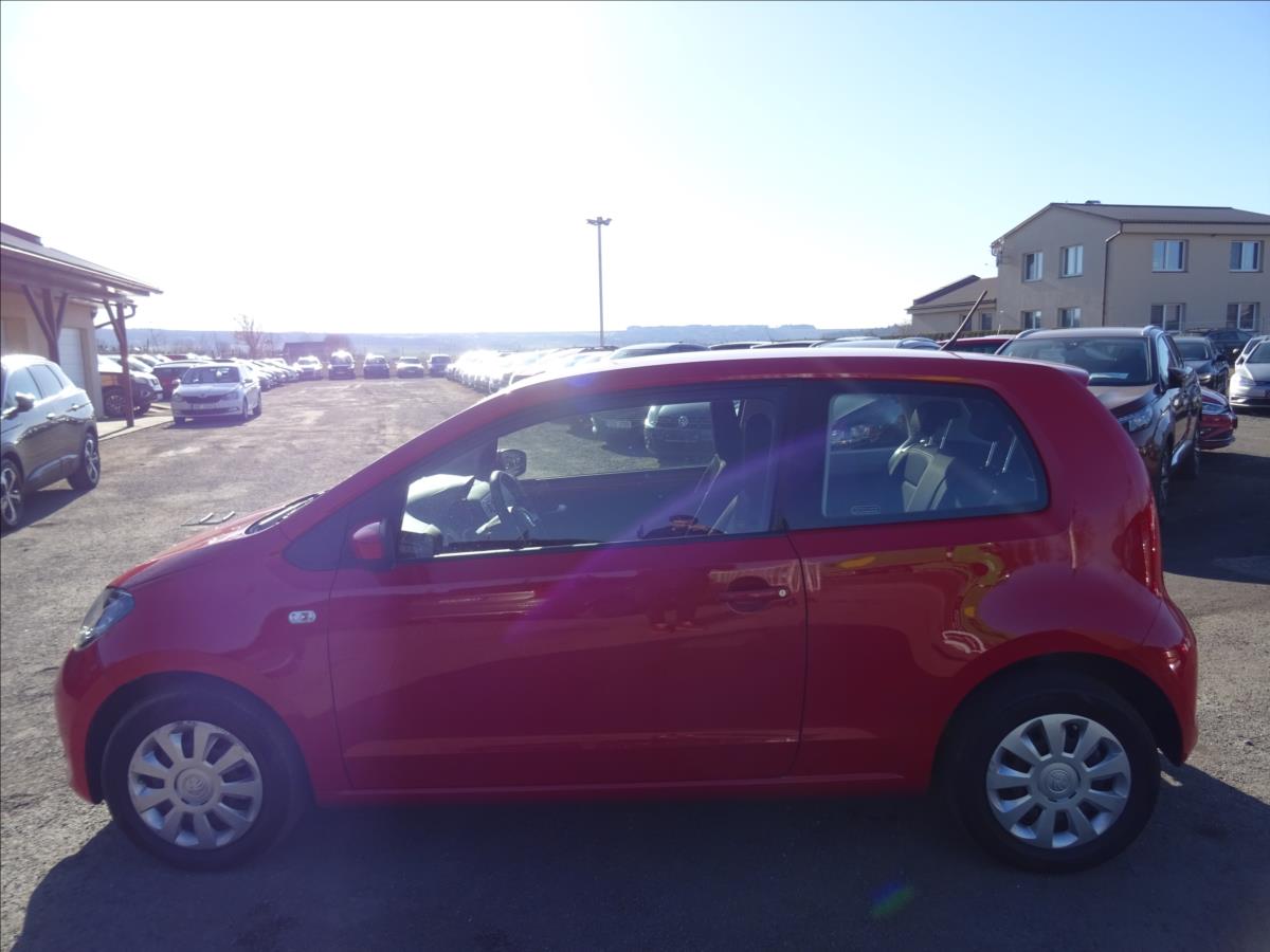 Škoda Citigo