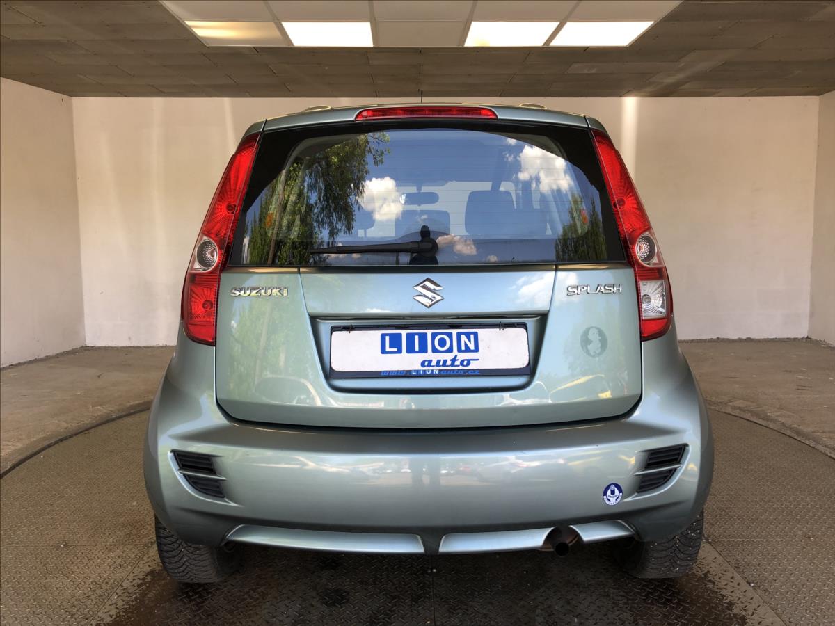 Suzuki Splash