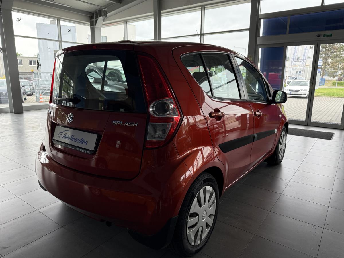Suzuki Splash