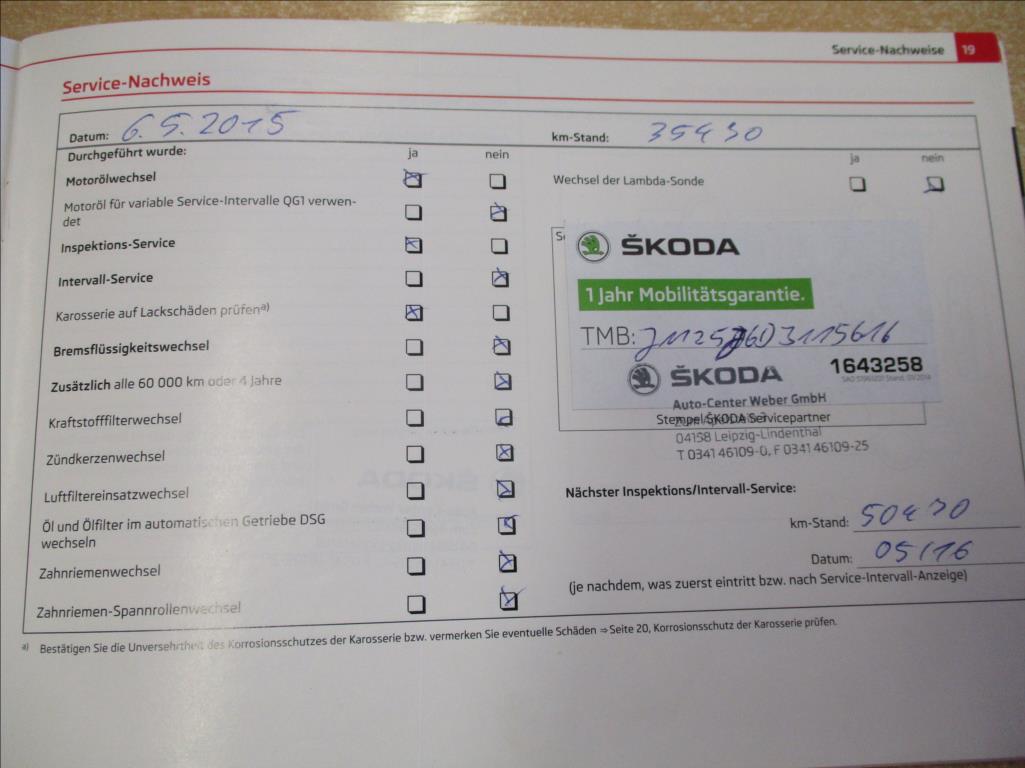 Škoda Fabia