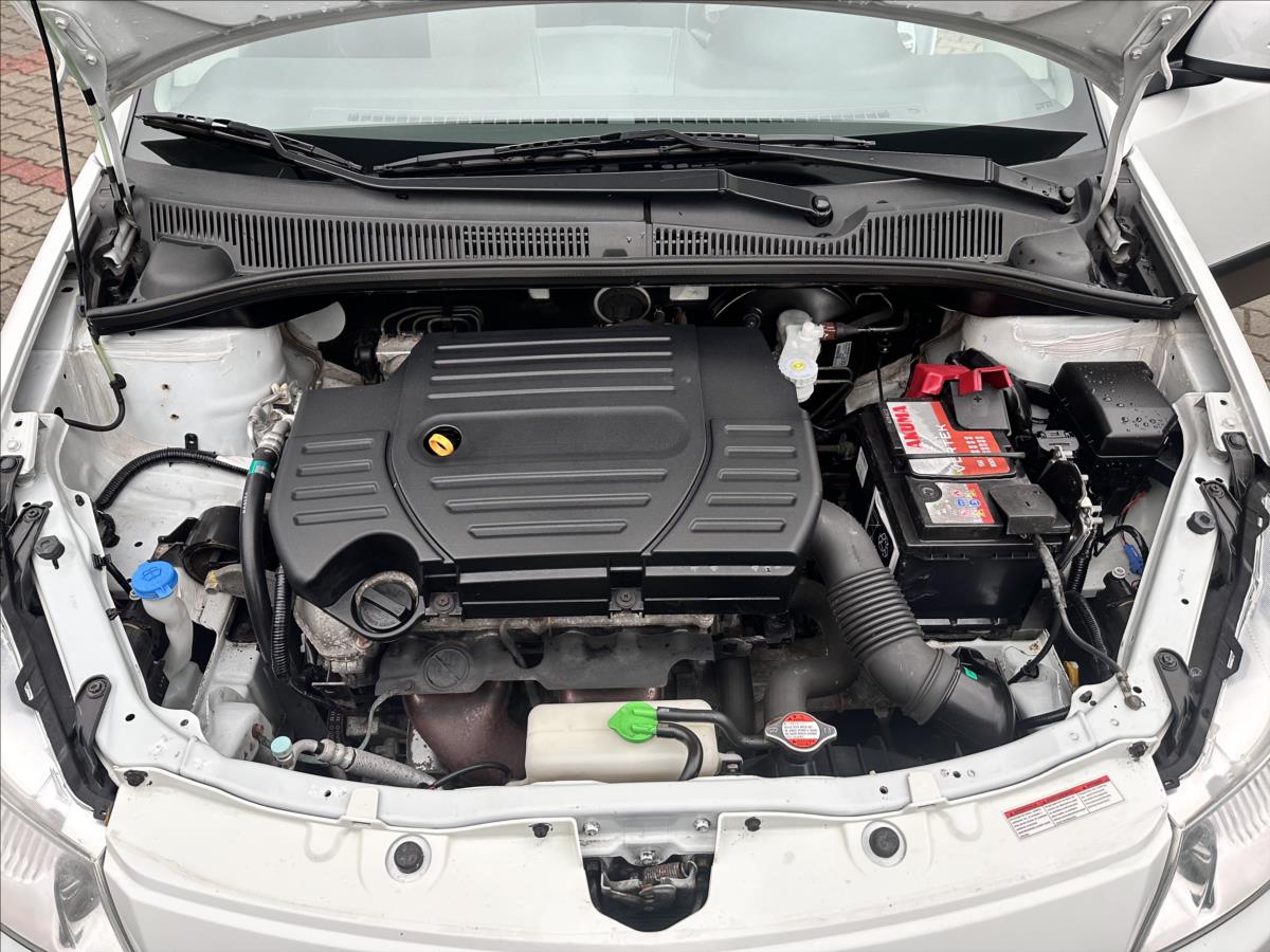 Fiat Sedici