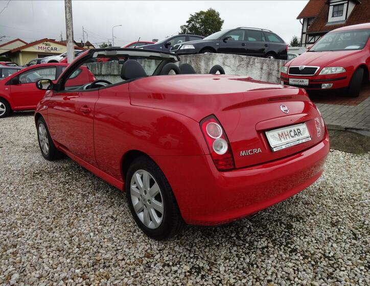 Nissan Micra 20