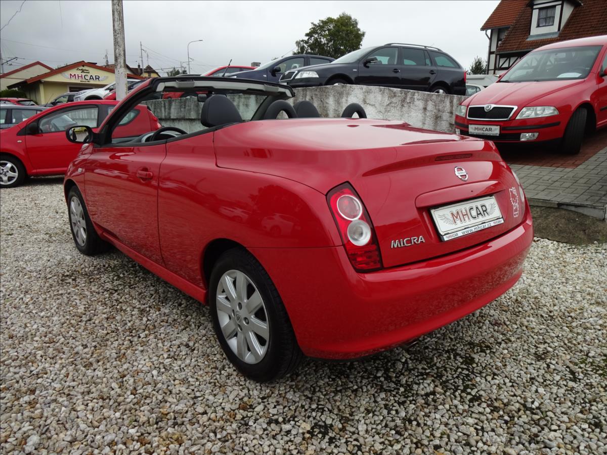 Nissan Micra