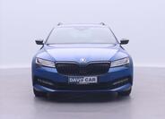 Škoda Superb 2