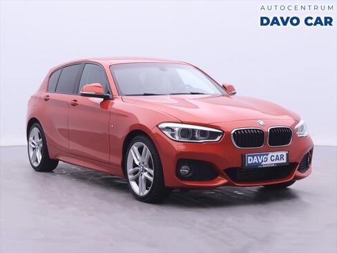 BMW Řada 1