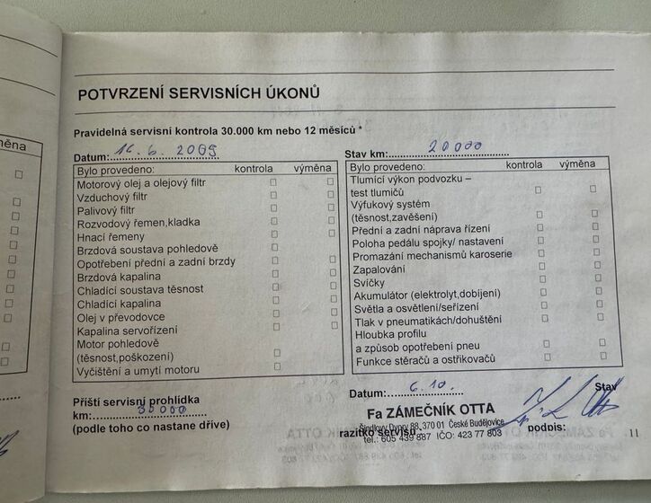 GAZ Ostatní 21