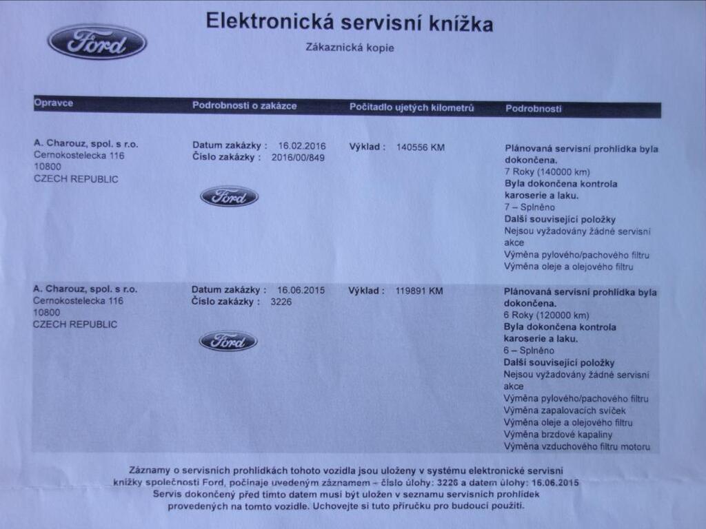 Ford Focus 30