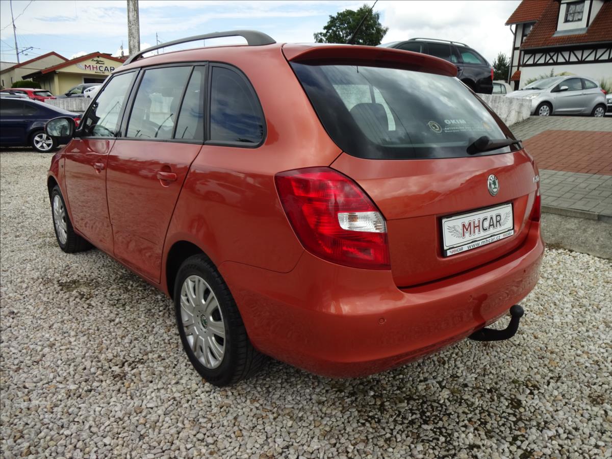 Škoda Fabia