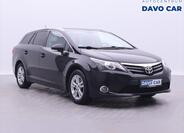 Toyota Avensis 1