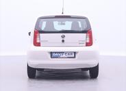 Škoda Citigo 6