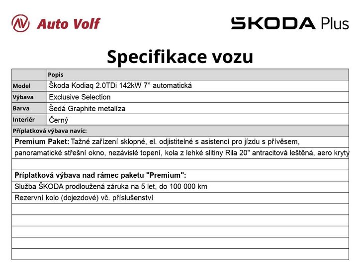 Škoda Kodiaq 6