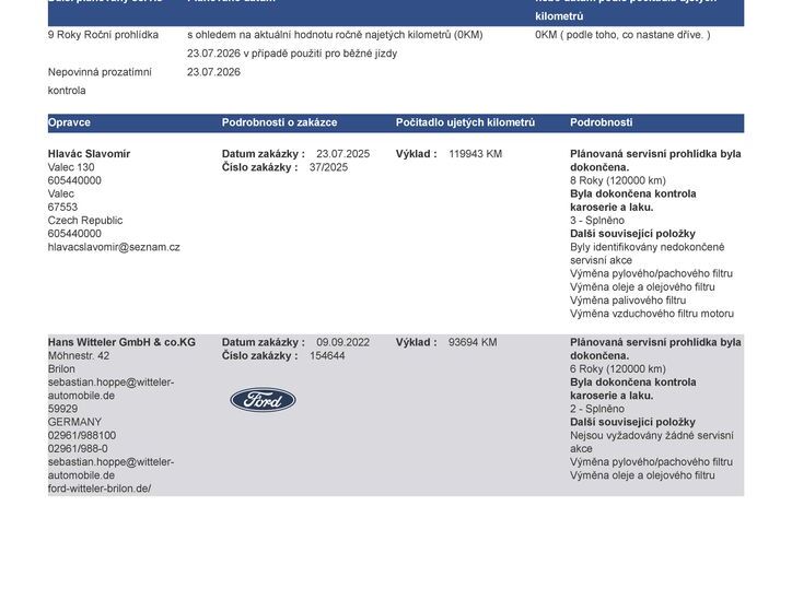 Ford S-MAX 34